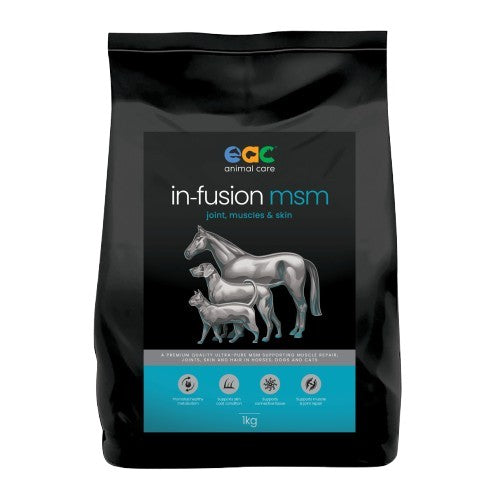 Evolution In-Fusion MSM